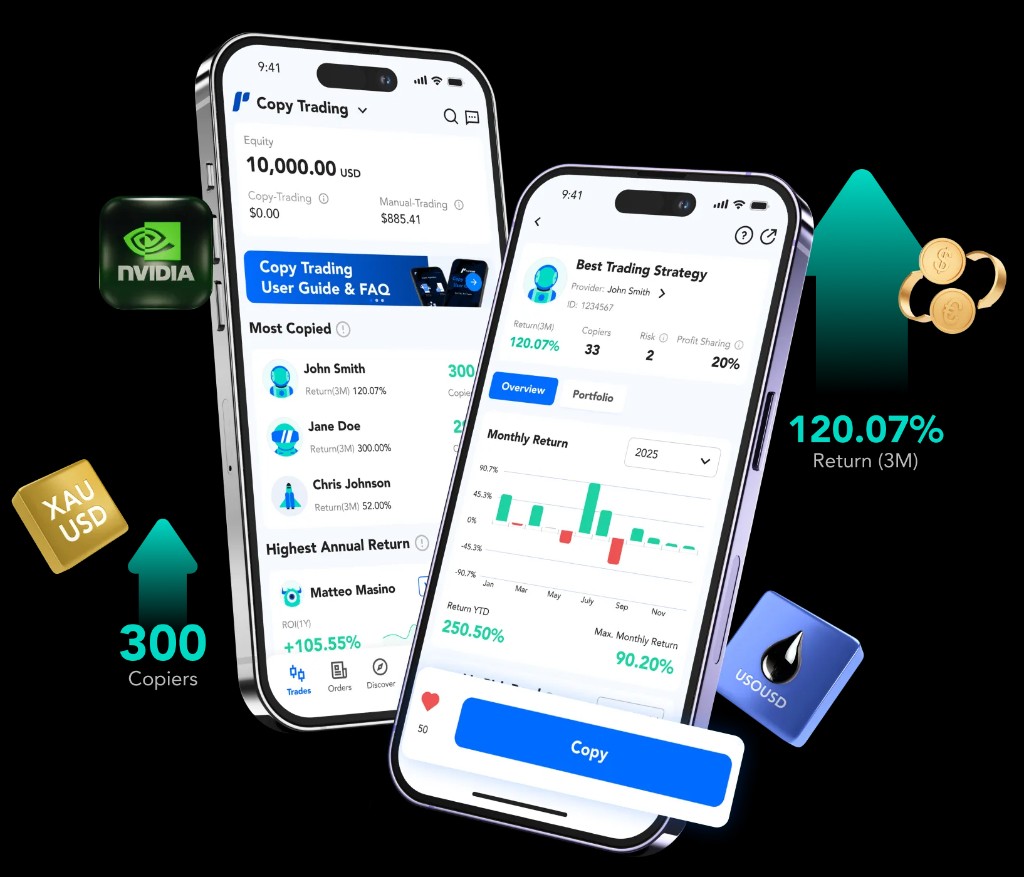 Copy trading mobile app with top traders and returns