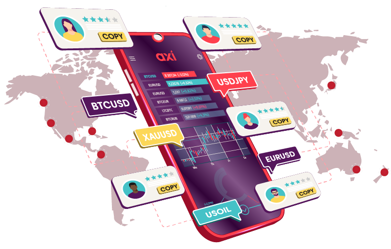 Follow expert traders from mobile