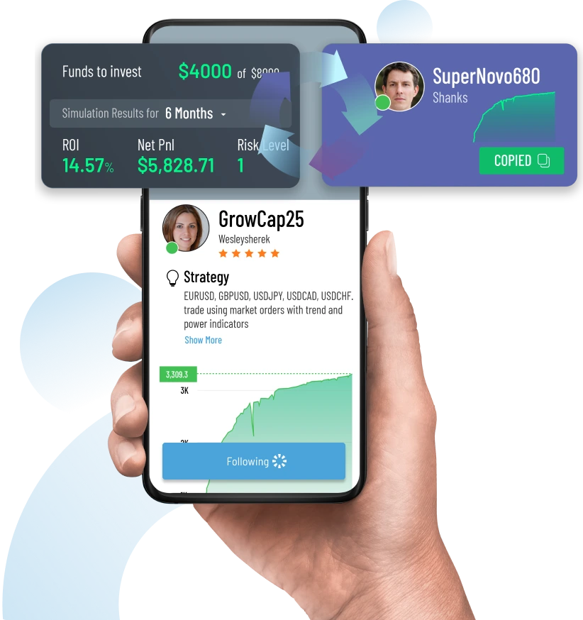 Global copy trading platform across multiple asset classes